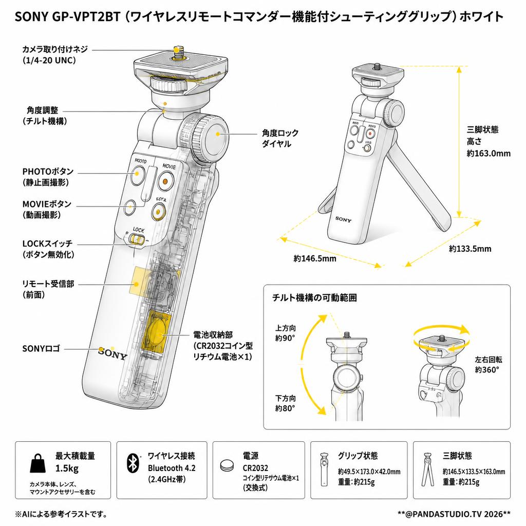 SONY GP-VPT2BT（ワイヤレスリモートコマンダー機能付シューティンググリップ）ホワイト スペック