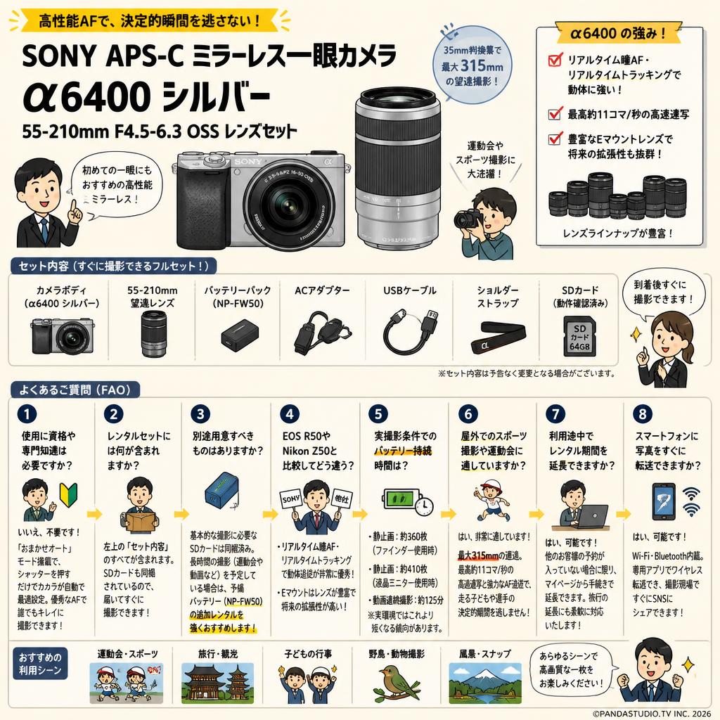 SONY APS-C ミラーレス一眼カメラ α6400 シルバー・55-210mm F4.5-6.3 OSS レンズセット FAQ（よくある質問と答え）