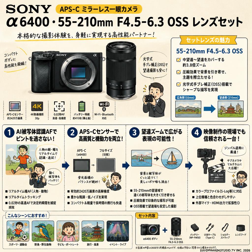 SONY APS-C ミラーレス一眼カメラ α6400・55-210mm F4.5-6.3 OSS レンズセット 概要