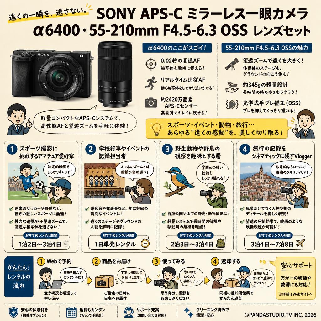 SONY APS-C ミラーレス一眼カメラ α6400・55-210mm F4.5-6.3 OSS レンズセット おもな対象のお客様