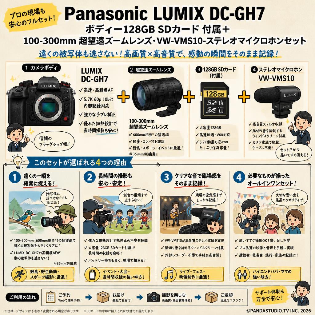 Panasonic Lumix DC-GH7ボディー128GB SDカード 付属＋100-300mm 超