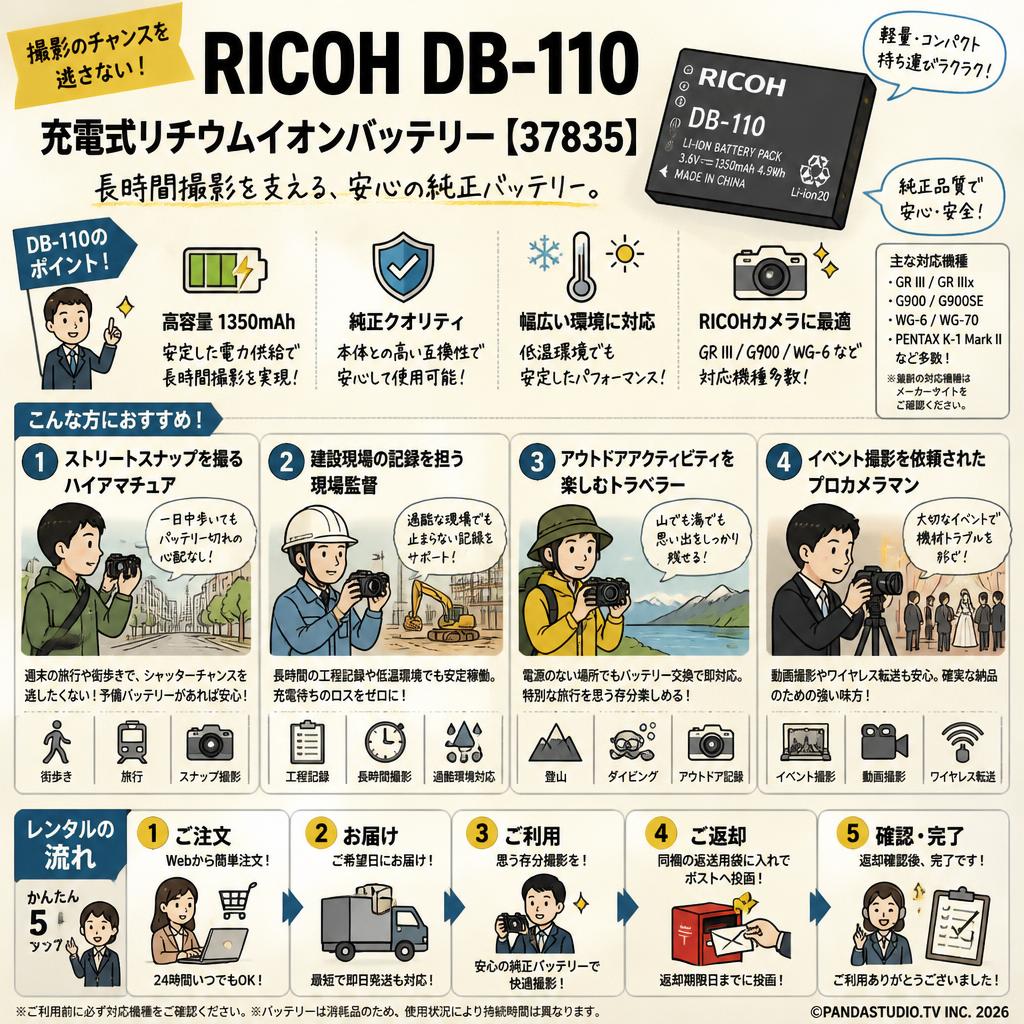 RICOH DB-110 充電式リチウムイオンバッテリー【37835】 おもな対象のお客様