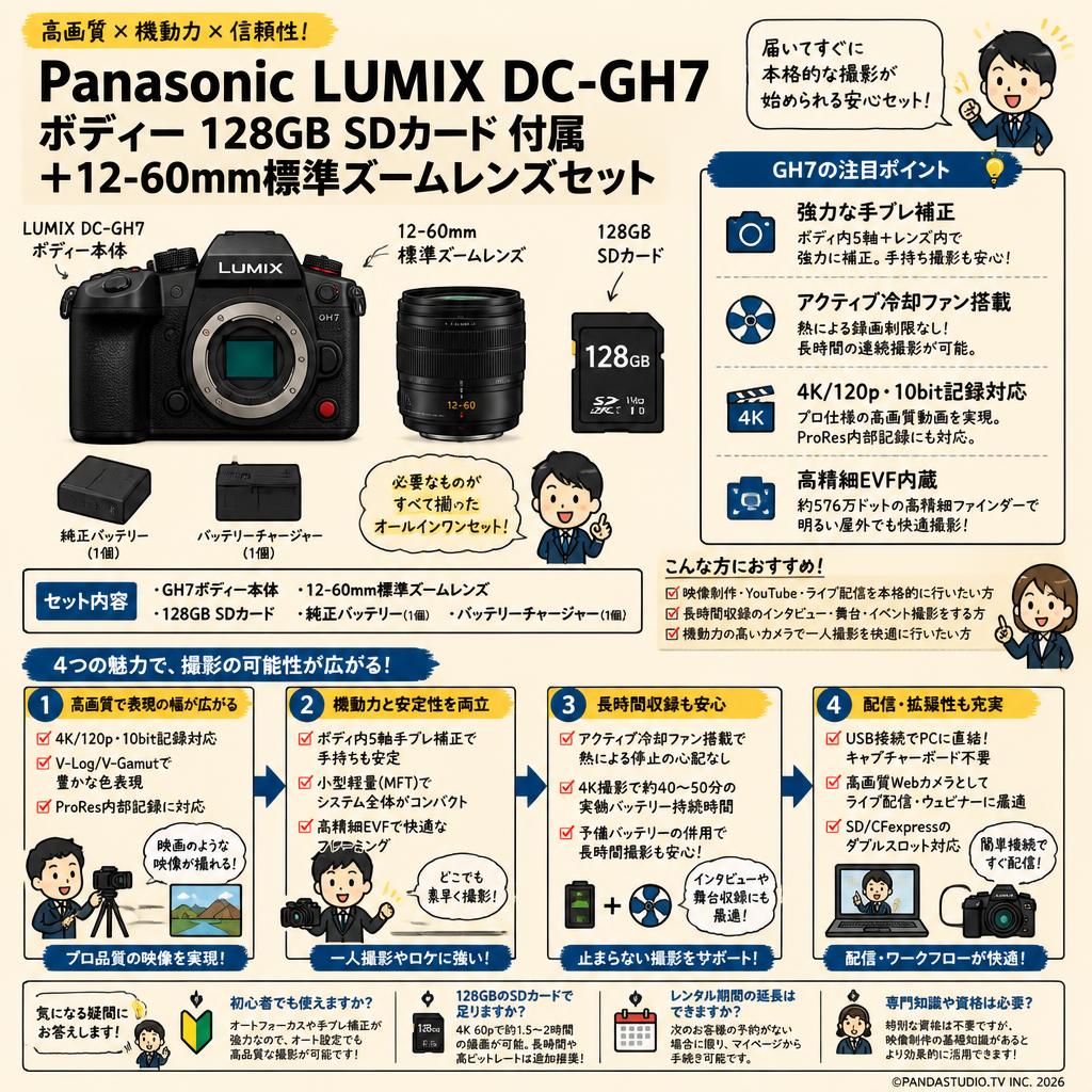Panasonic Lumix DC-GH7ボディー128GB SDカード 付属＋12-60mm標準ズームレンズセット FAQ（よくある質問と答え）
