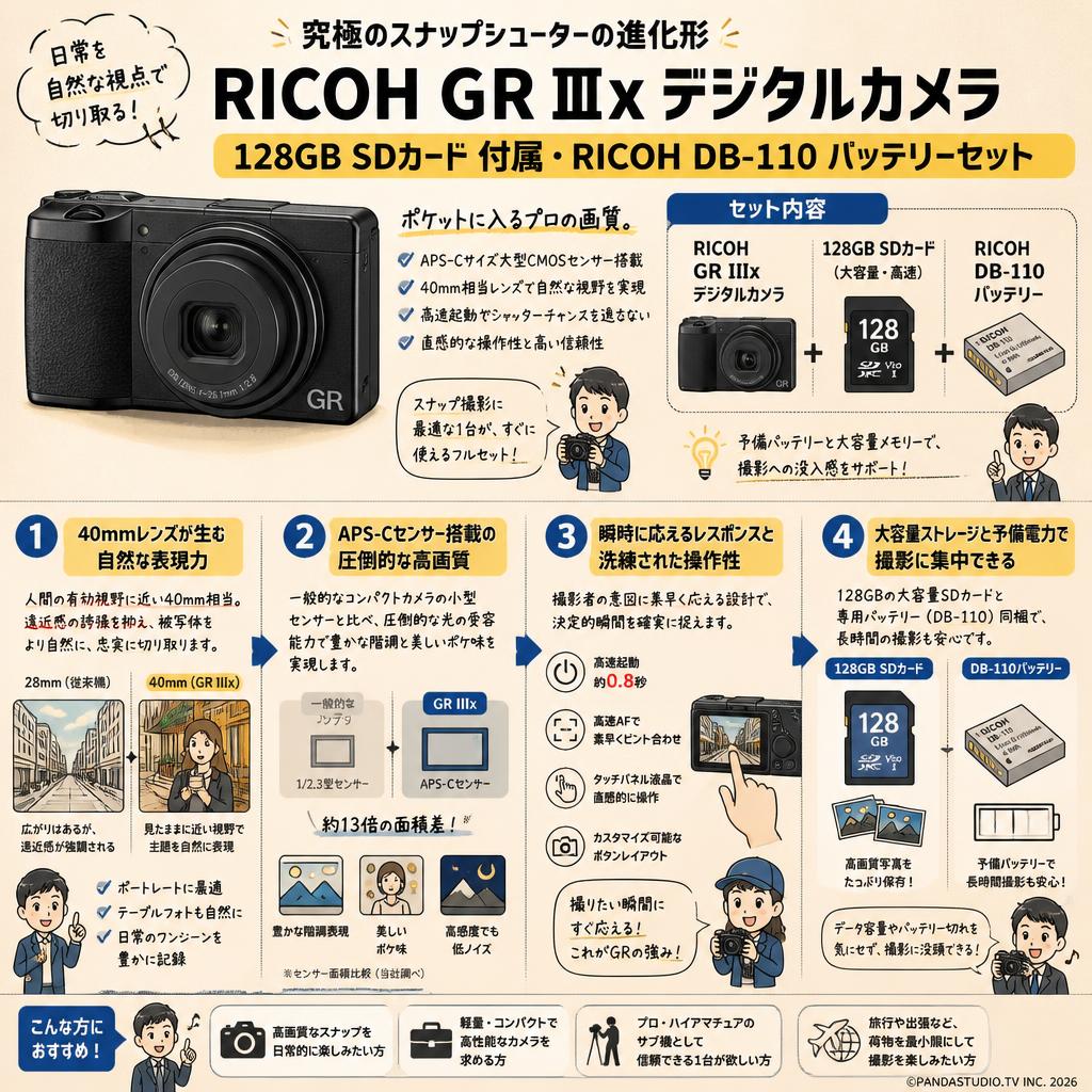 RICOH GR IIIx デジタルカメラ 128GB SDカード 付属・RICOH DB-110 バッテリーセット 概要