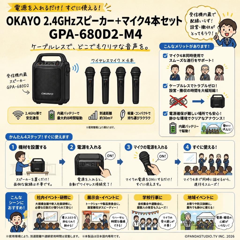 OKAYO 2.4GHzスピーカー+マイク4 本セット GPA-680D2-M4 おもな対象のお客様
