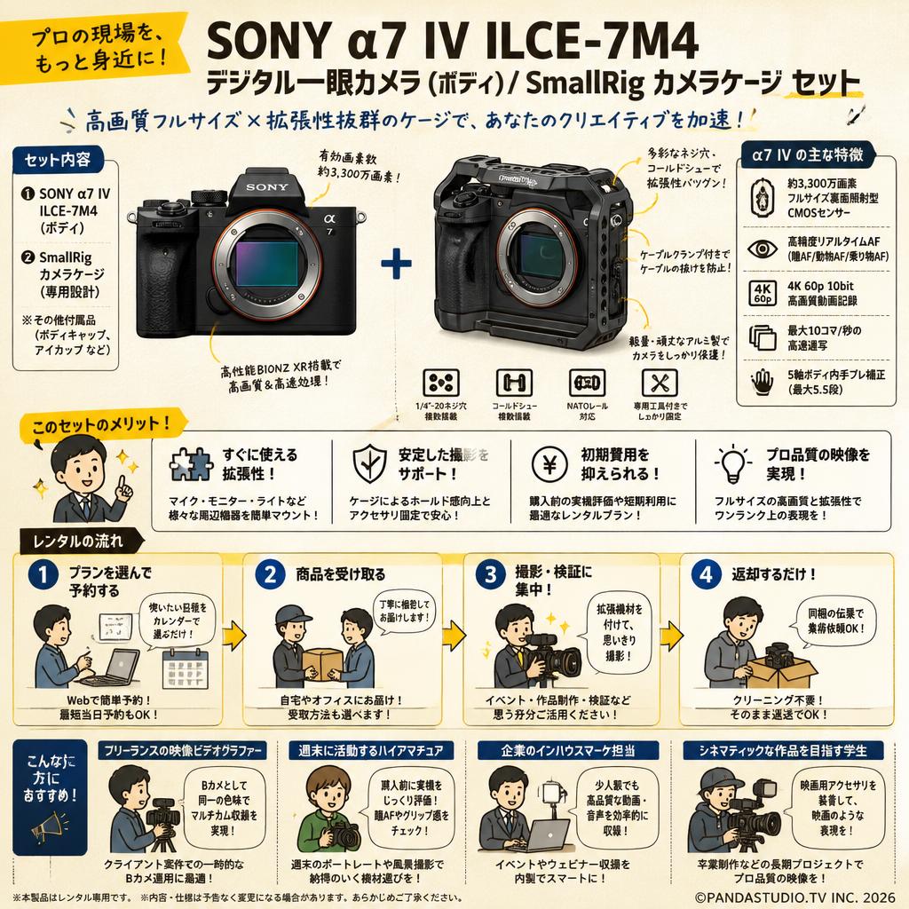 SONY α7 IV ILCE-7M4 デジタル一眼カメラ（ボディ） / SmallRig カメラケージ セット おもな対象のお客様