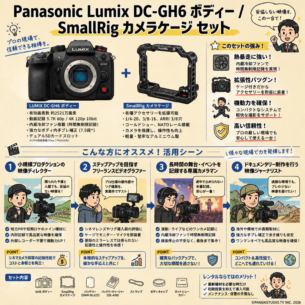 Panasonic Lumix DC-GH6 ボディー/SmallRig カメラケージ セット おもな対象のお客様