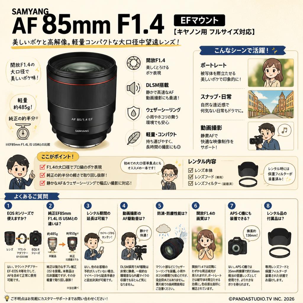 SAMYANG AF 85mm F1.4 EFマウント【キヤノン用 フルサイズ対応】 FAQ（よくある質問と答え）