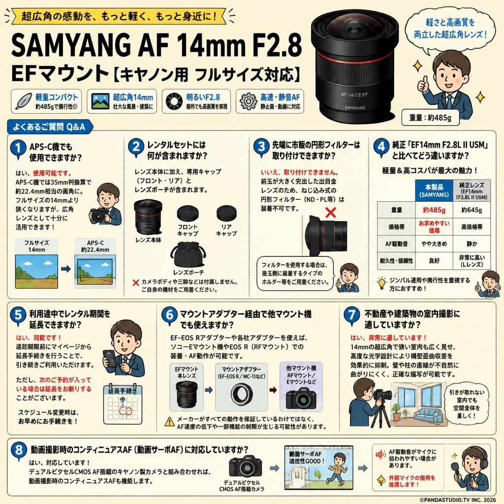 SAMYANG AF 14mm F2.8 EFマウント【キヤノン用 フルサイズ対応】 FAQ（よくある質問と答え）