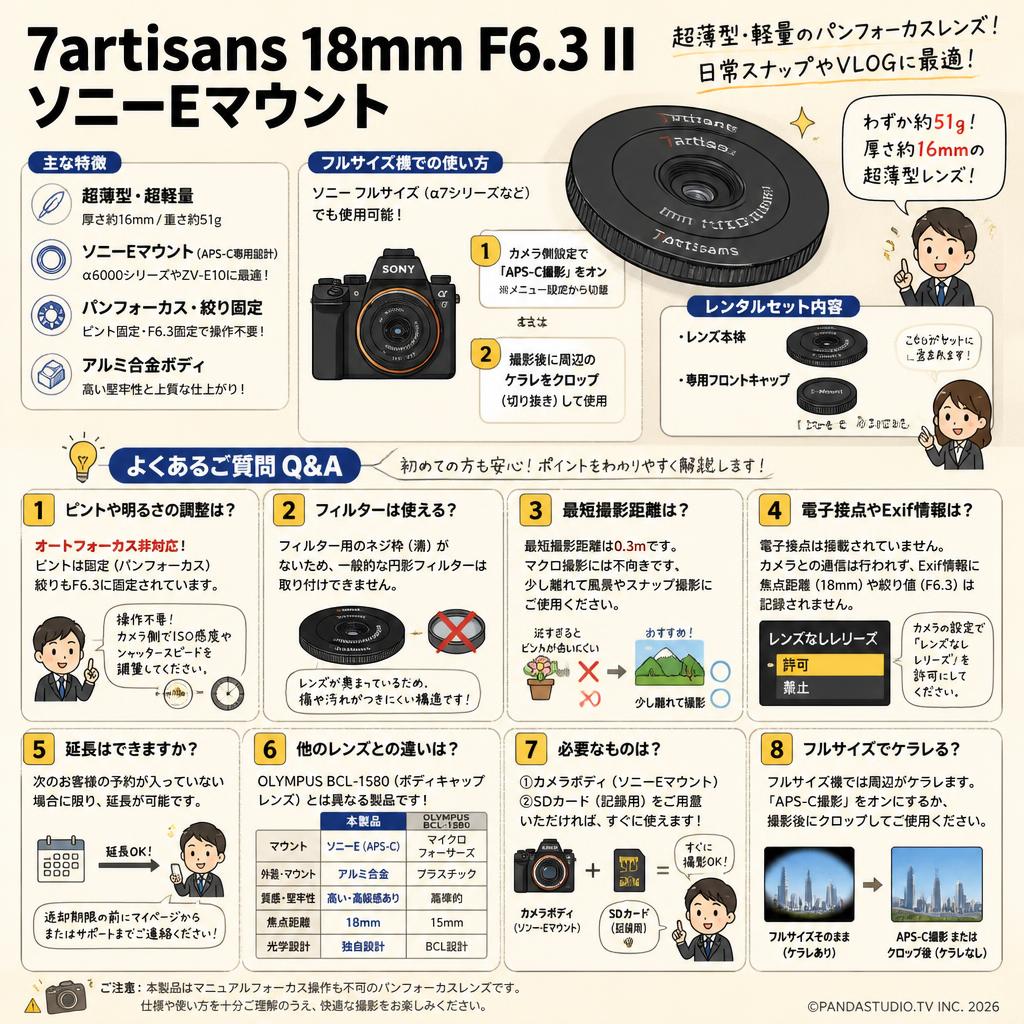 7artisans 18mm F6.3 II  ソニーEマウント FAQ（よくある質問と答え）