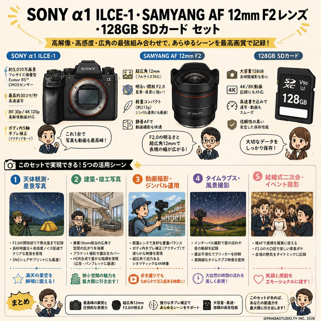SONY α1 ILCE-1・SAMYANG AF 12mm F2レンズ・128GB SDカードセット 用途