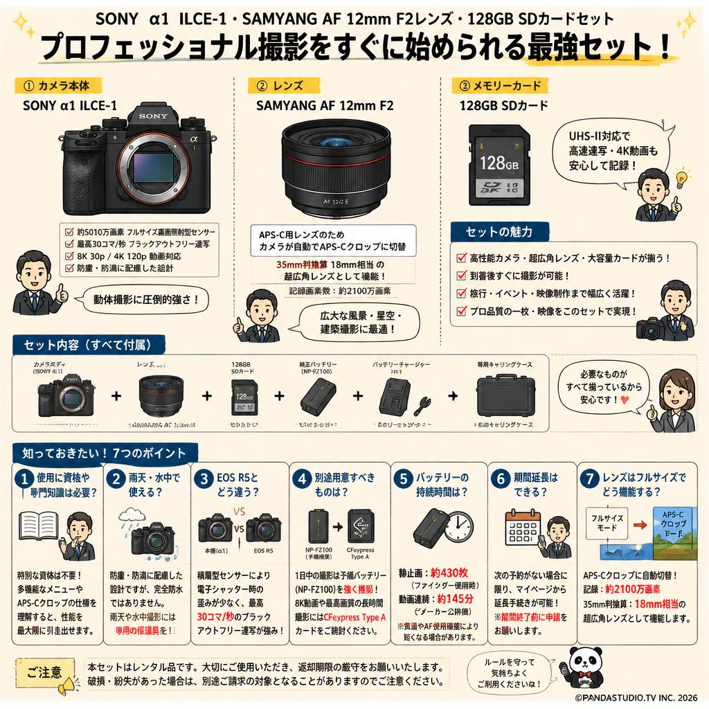 SONY α1 ILCE-1・SAMYANG AF 12mm F2レンズ・128GB SDカードセット FAQ（よくある質問と答え）