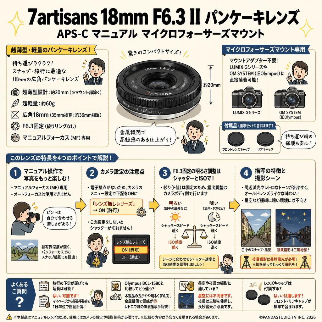 7artisans 18mm F6.3 II パンケーキレンズ  APS-C マニュアル マイクロフォーサーズマウント FAQ（よくある質問と答え）