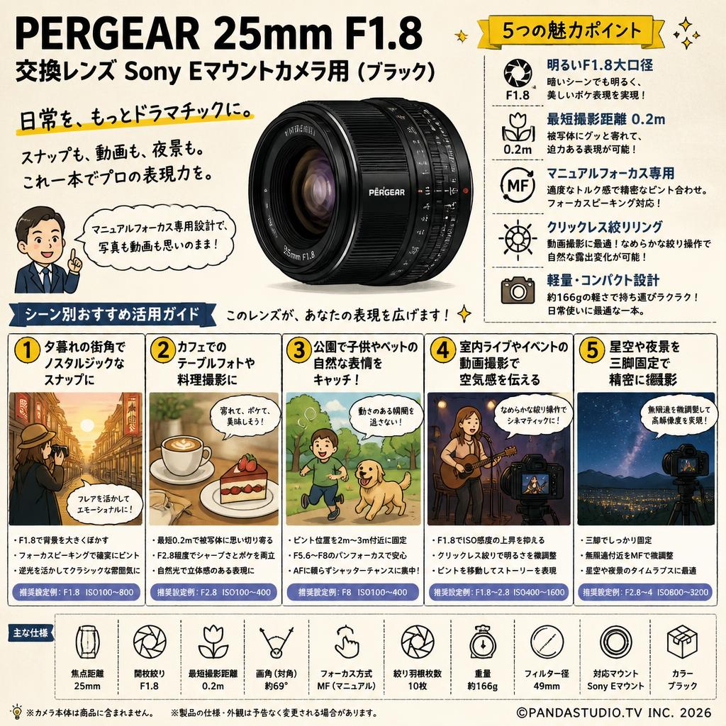 PERGEAR 25mm F1.8 交換レンズ Sony Eマウントカメラ用 (ブラック) 用途