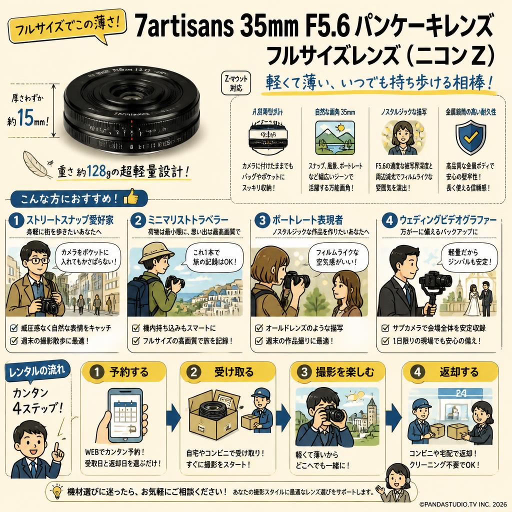 7artisans 35mm F5.6 パンケーキレンズ フルサイズ レンズ (ニコンZ) おもな対象のお客様