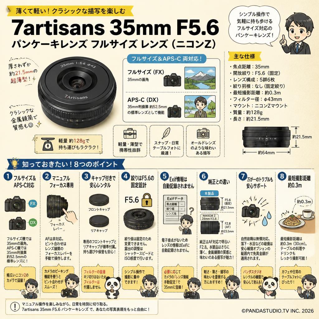 7artisans 35mm F5.6 パンケーキレンズ フルサイズ レンズ (ニコンZ) FAQ（よくある質問と答え）