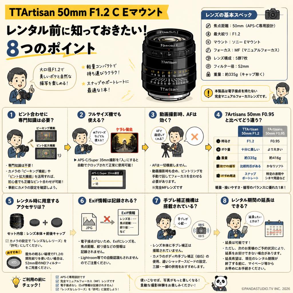 TTArtisan 50mm F1.2 C Eマウント FAQ（よくある質問と答え）
