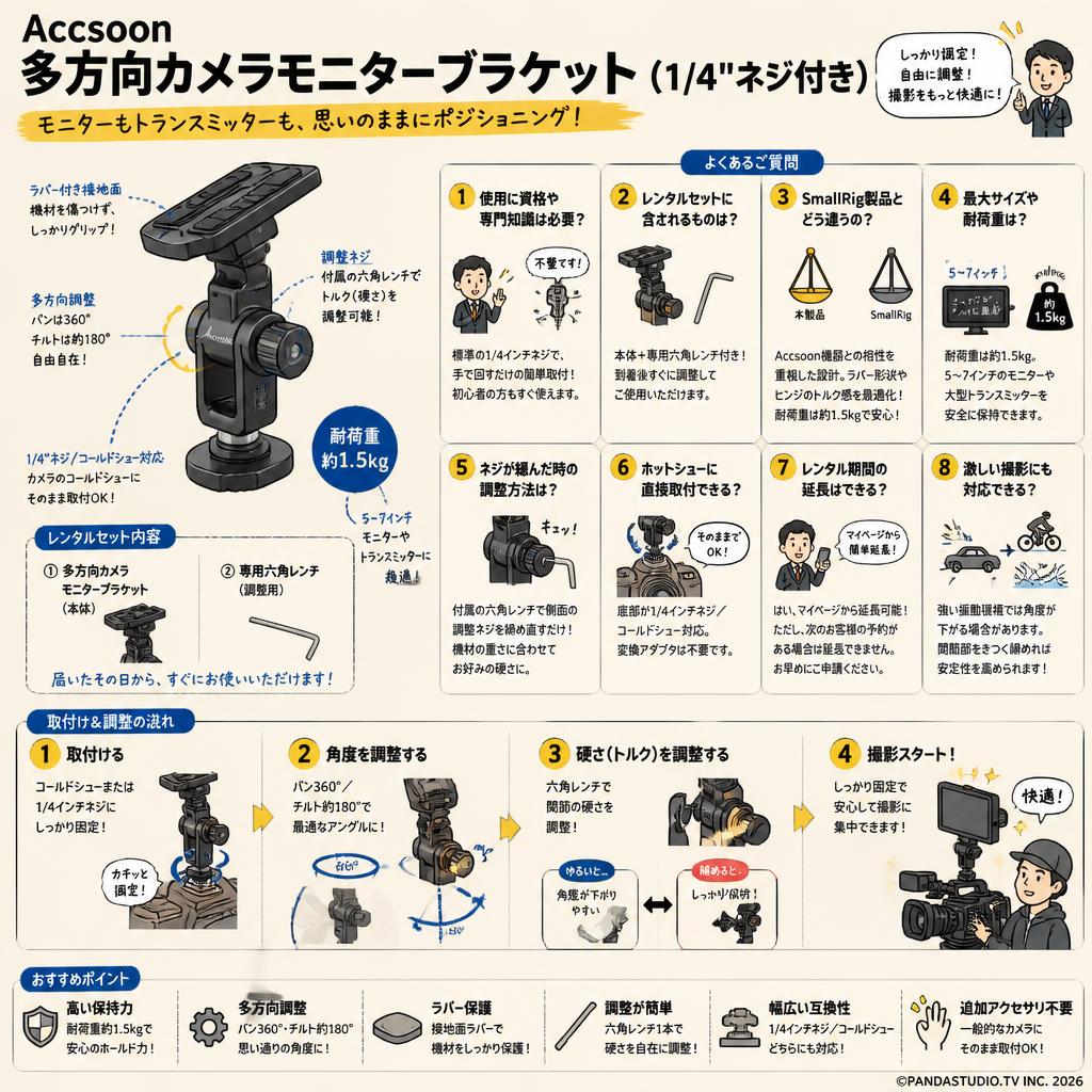 Accsoon 多方向カメラモニターブラケット（1/4 "ネジ付き） FAQ（よくある質問と答え）