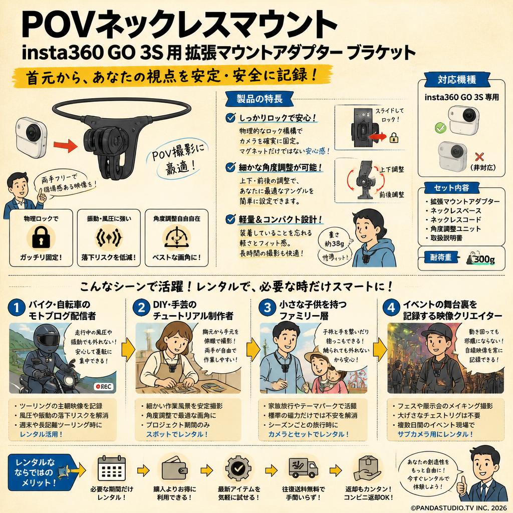 POVネックレスマウント insta360 go3s 用 拡張マウントアダプター ブラケット おもな対象のお客様