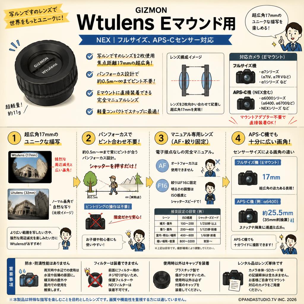 GIZMON Wtulens Eマウント用 | NEX | フルサイズ,APS-Cセンサー対応 FAQ（よくある質問と答え）