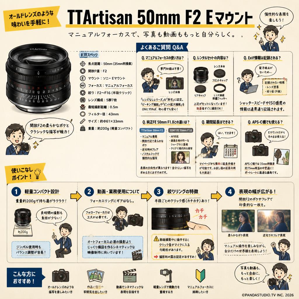 TTArtisan 50mm F2 Eマウント FAQ（よくある質問と答え）