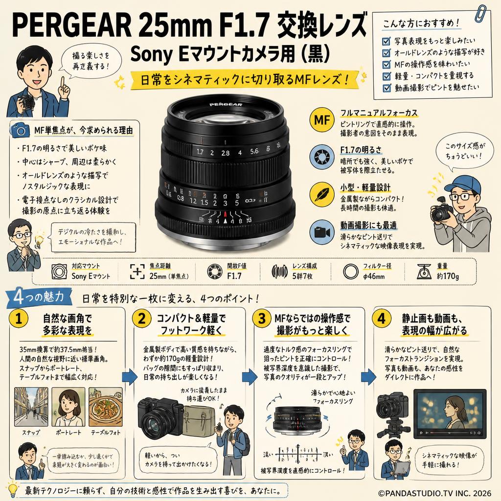 PERGEAR 25mm F1.7 交換レンズ  Sony Eマウントカメラ用 (黒) 概要
