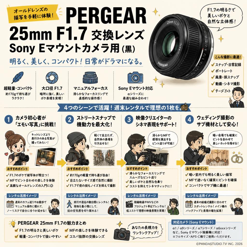PERGEAR 25mm F1.7 交換レンズ  Sony Eマウントカメラ用 (黒) おもな対象のお客様