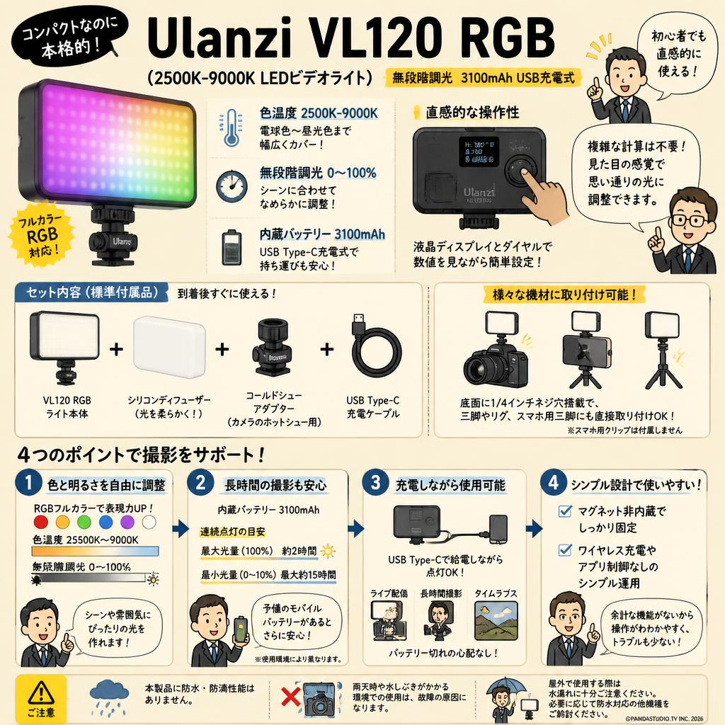 Ulanzi VL120 RGB(2500K-9000KLEDビデオライト ) 無段階調光 3100mAh USB充電式 FAQ（よくある質問と答え）
