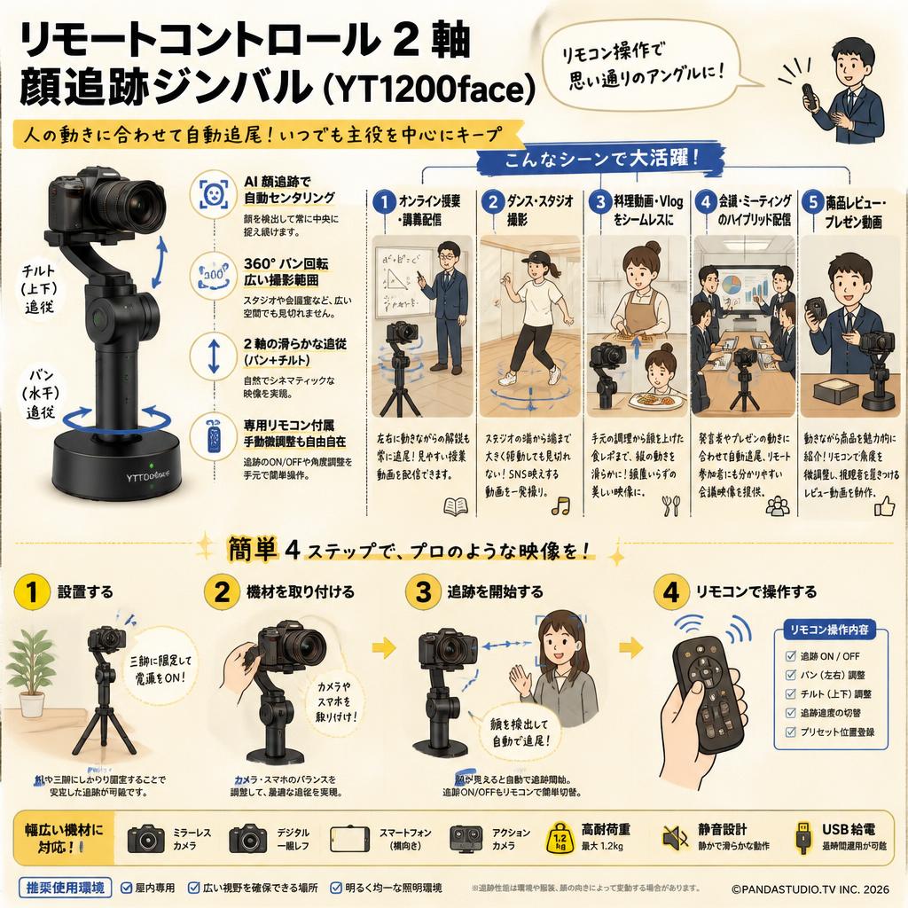 リモートコントロール 2 軸 顔追跡ジンバル(YT1200face) 用途