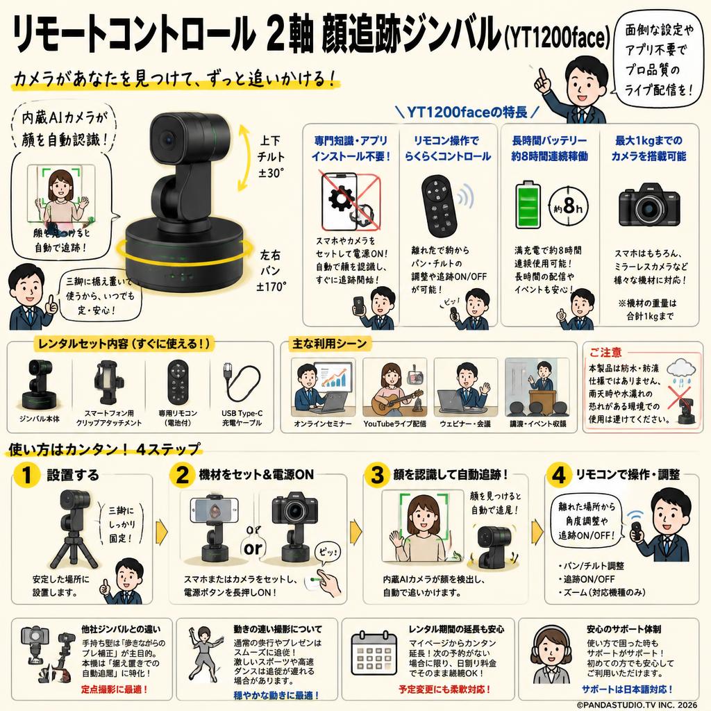 リモートコントロール 2 軸 顔追跡ジンバル(YT1200face) FAQ（よくある質問と答え）