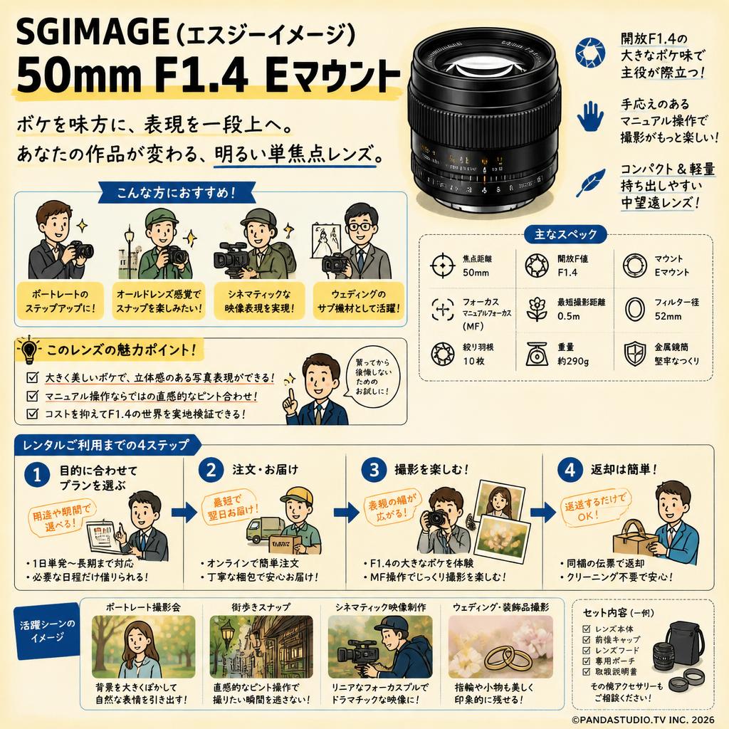 SGIMAGE（エスジーイメージ) 50mm F1.4 Eマウント おもな対象のお客様