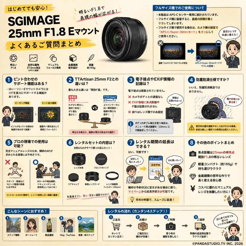SGIMAGE（エスジーイメージ） 25mm F1.8 Eマウント FAQ（よくある質問と答え）