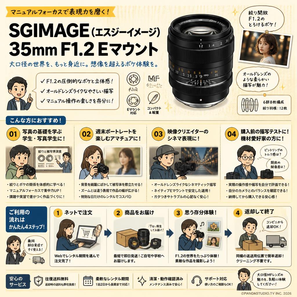 SGIMAGE（エスジーイメージ） 35mm F1.2 Eマウント おもな対象のお客様