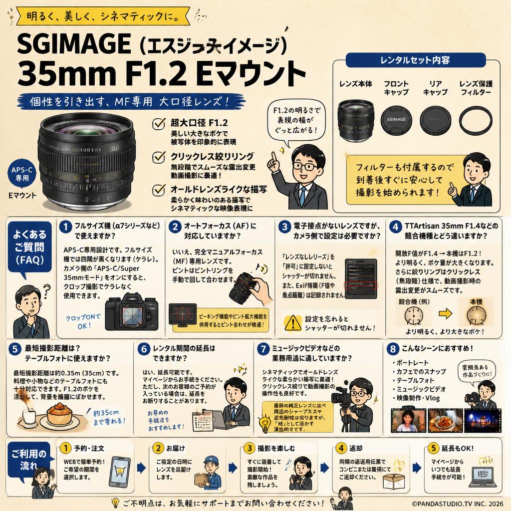SGIMAGE（エスジーイメージ） 35mm F1.2 Eマウント FAQ（よくある質問と答え）