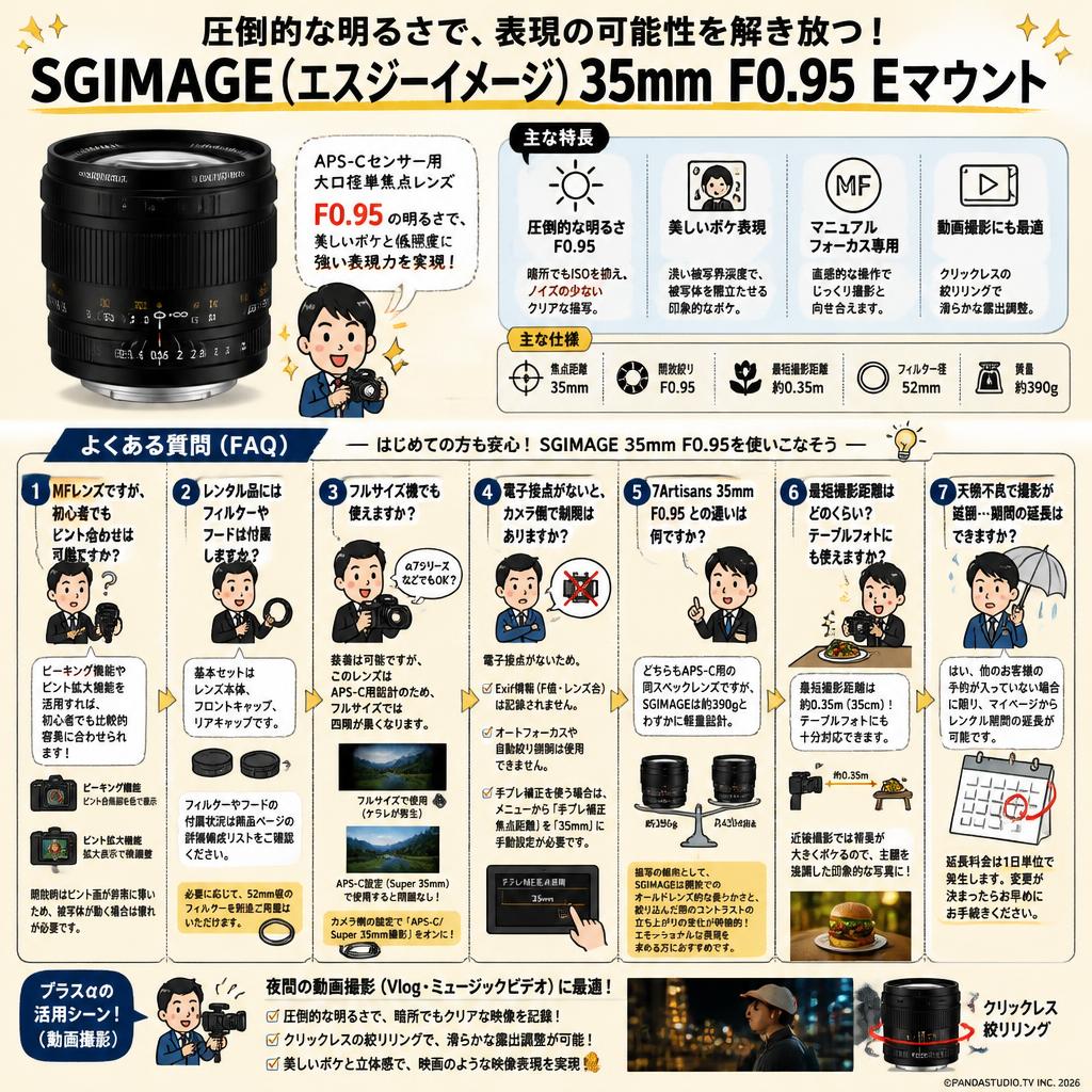 SGIMAGE（エスジーイメージ） 35mm F0.95 Eマウント FAQ（よくある質問と答え）