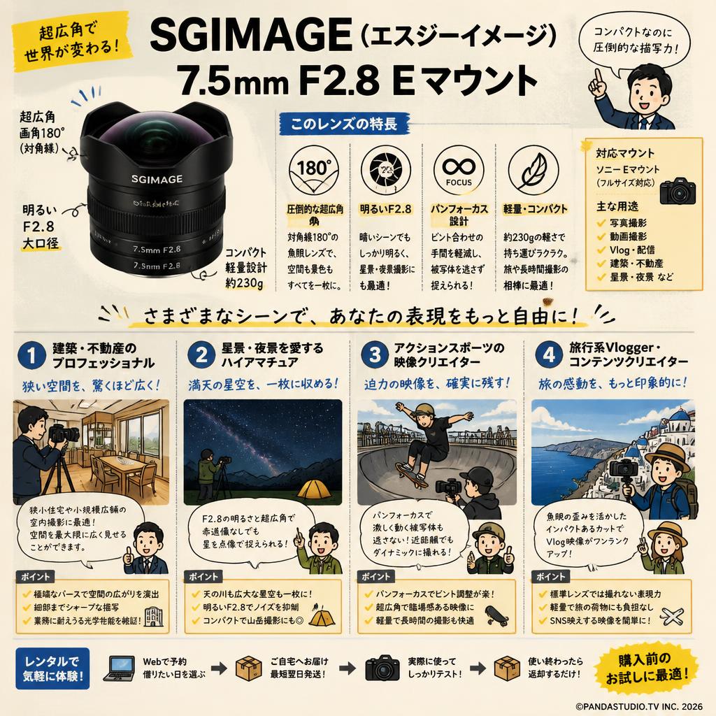 SGIMAGE（エスジーイメージ） 7.5mm F2.8 Eマウント おもな対象のお客様