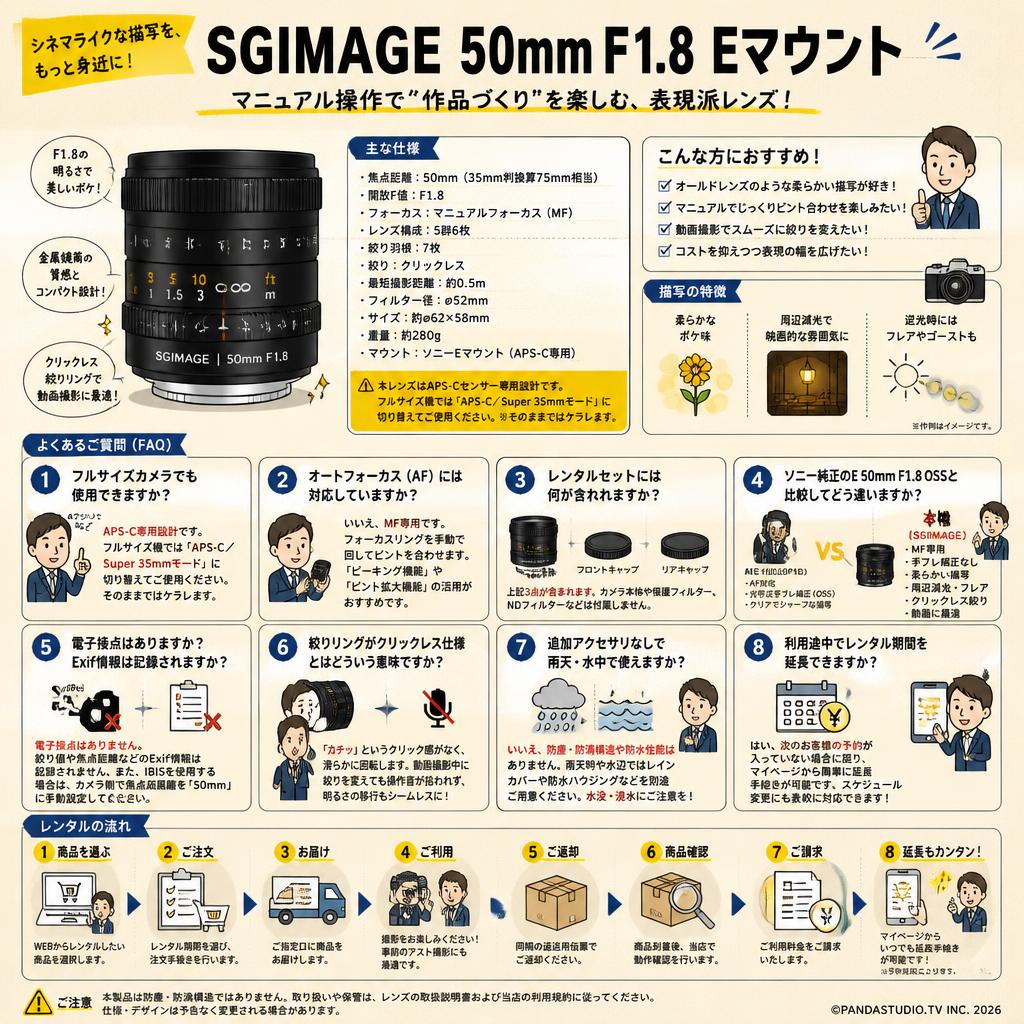 SGIMAGE（エスジーイメージ） 50mm F1.8 Eマウント FAQ（よくある質問と答え）