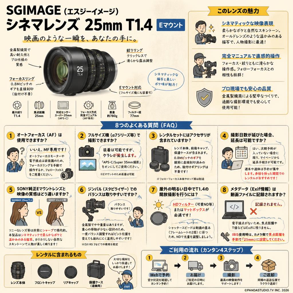SGIMAGE（エスジーイメージ）シネマレンズ  25mm T1.4  Eマウント FAQ（よくある質問と答え）