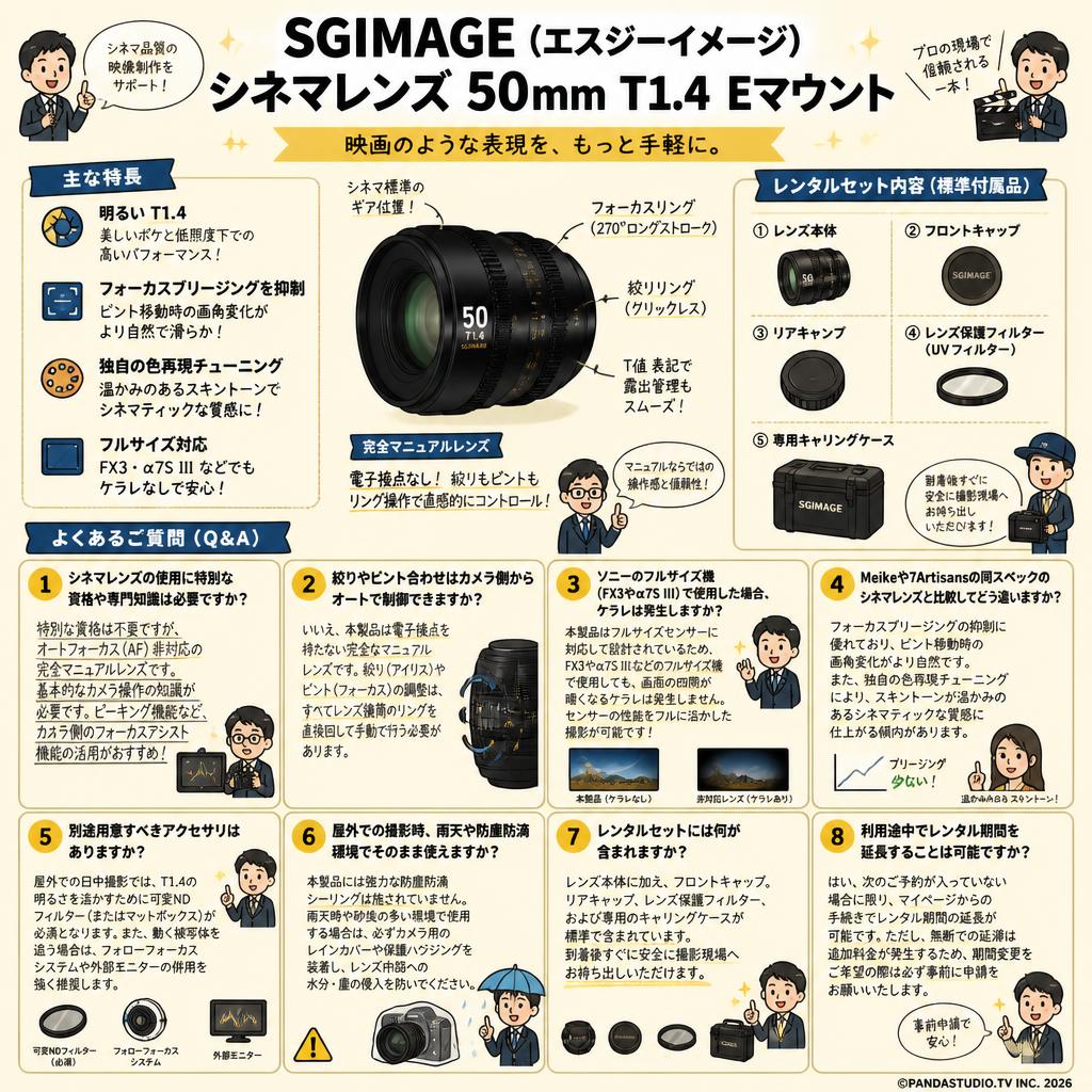 SGIMAGE（エスジーイメージ）シネマレンズ 50mm T1.4 Eマウント FAQ（よくある質問と答え）