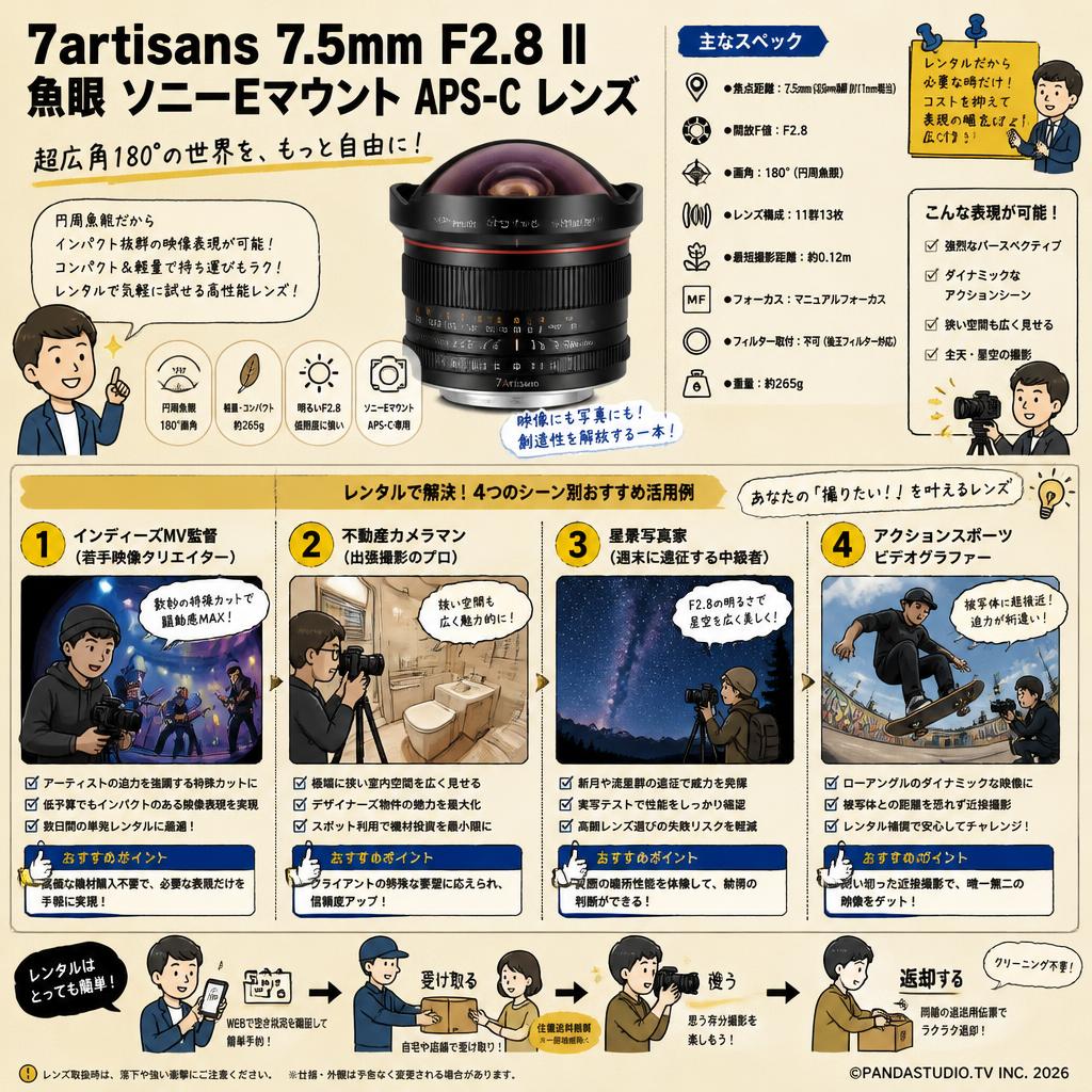 7artisans 7.5mm F2.8 II 魚眼 ソニーEマウント APS-C レンズ おもな対象のお客様