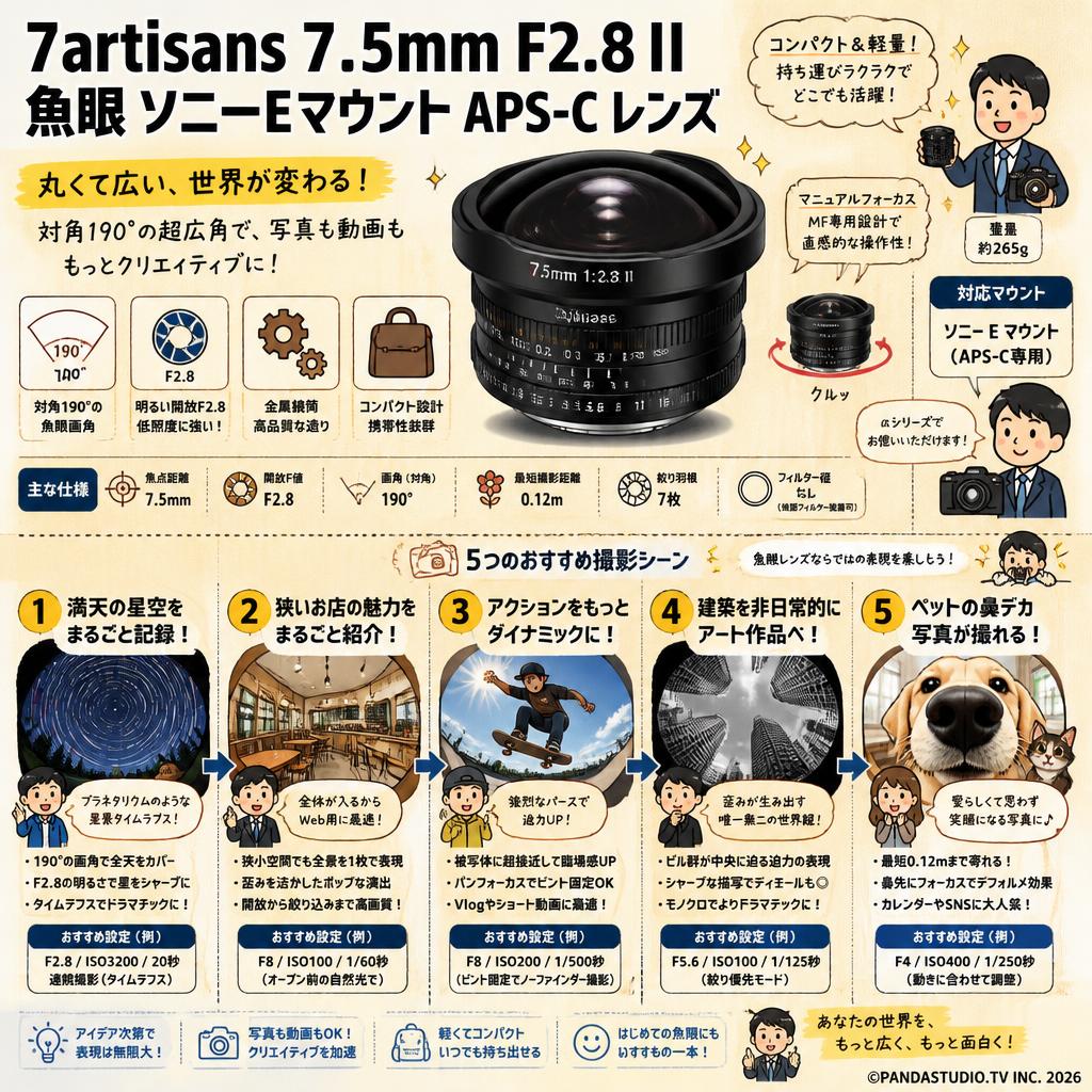 7artisans 7.5mm F2.8 II 魚眼 ソニーEマウント APS-C レンズ 用途