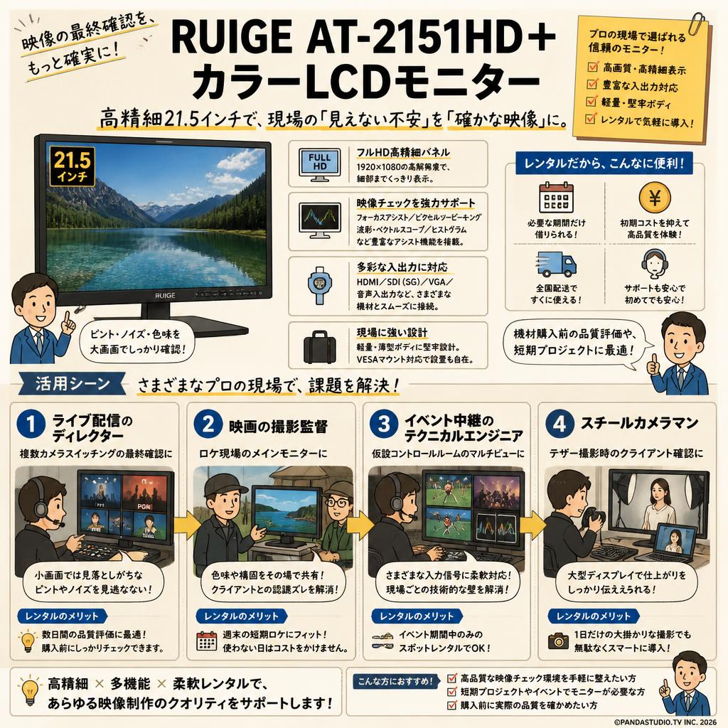 RUIGE AT-2151HD＋ カラーLCDモニター おもな対象のお客様