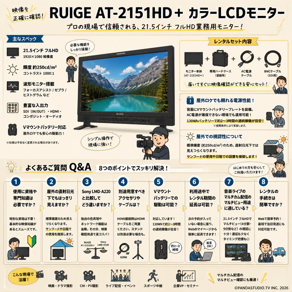 RUIGE AT-2151HD＋ カラーLCDモニター FAQ（よくある質問と答え）