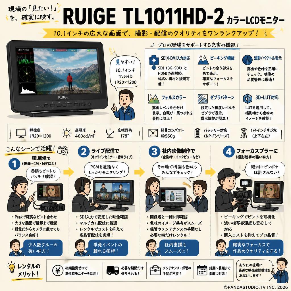 RUIGE TL1011HD-2 カラーLCDモニター おもな対象のお客様