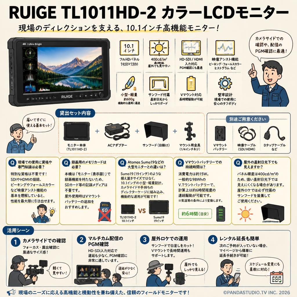 RUIGE TL1011HD-2 カラーLCDモニター FAQ（よくある質問と答え）