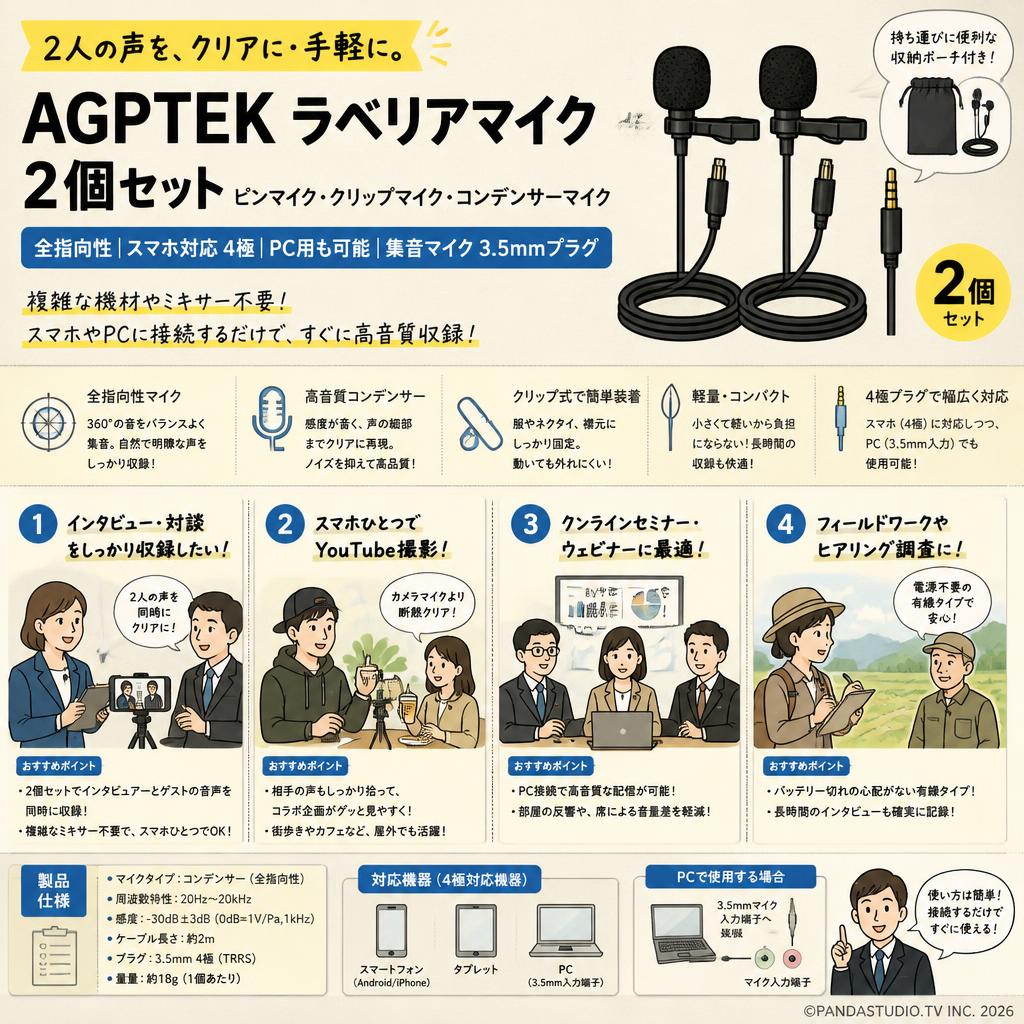 AGPTEK ラベリアマイク 2個セット ピンマイク クリップマイク コンデンサーマイク 全指向性 スマホ マイク ４極 PC用も可能集音マイク 3.5mmプラグ おもな対象のお客様