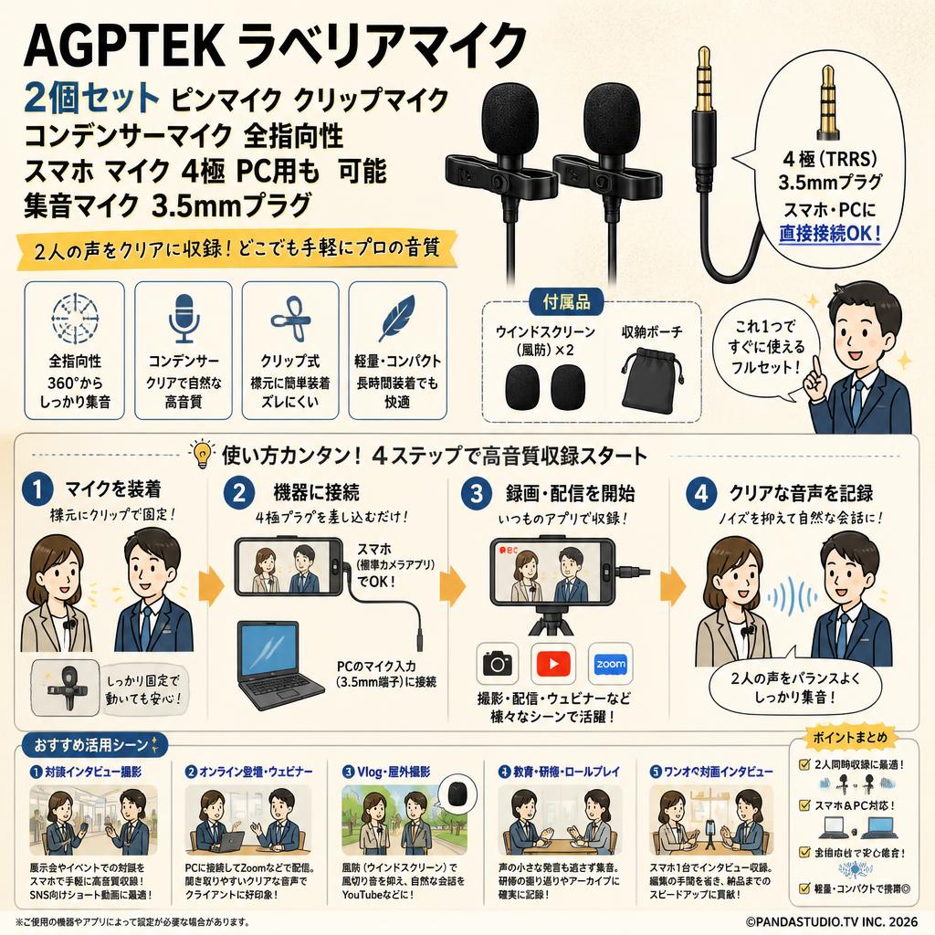 AGPTEK ラベリアマイク 2個セット ピンマイク クリップマイク コンデンサーマイク 全指向性 スマホ マイク ４極 PC用も可能集音マイク 3.5mmプラグ 用途