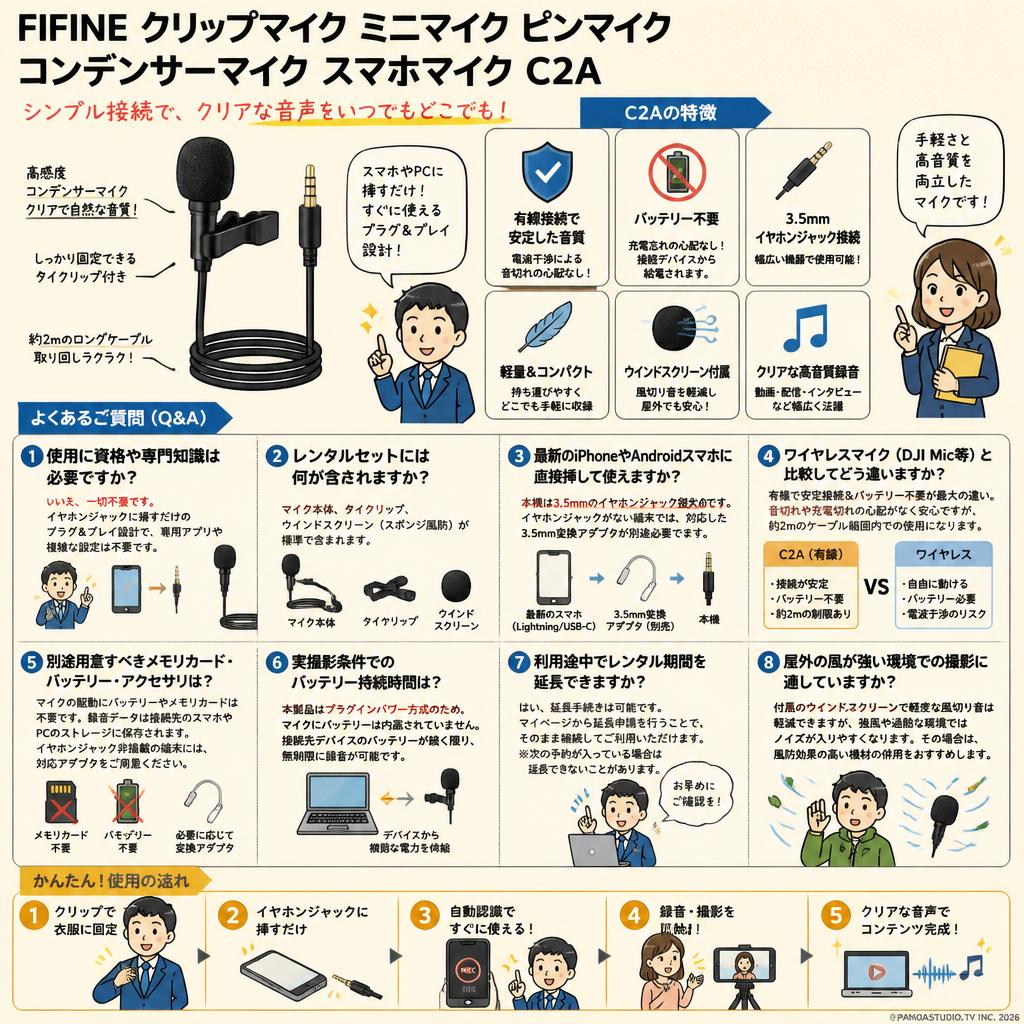 FIFINE クリップマイク ミニマイク ピンマイク コンデンサーマイク スマホマイク C2A FAQ（よくある質問と答え）