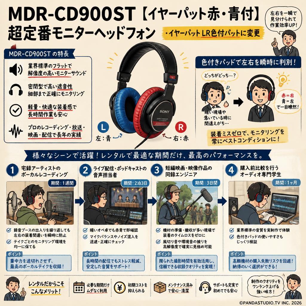 MDR-CD900ST【イヤーパット赤・青付】超定番モニターヘッドフォン ・イヤーパット LR色付パットに変更 おもな対象のお客様