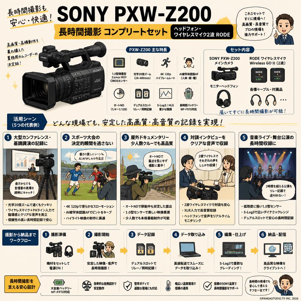 SONY PXW-Z200 【長時間撮影 コンプリートセット（ヘッドフォン・ワイヤレスマイク2波 RODE）】 用途